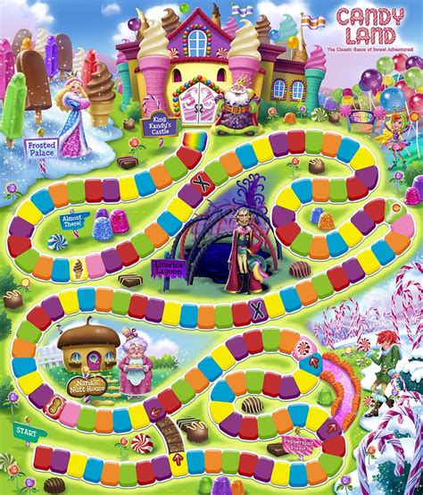 Candyland Board Game Printable